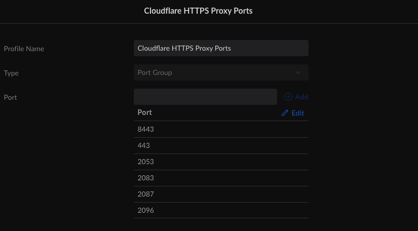 List of CloudFlare supported ports
